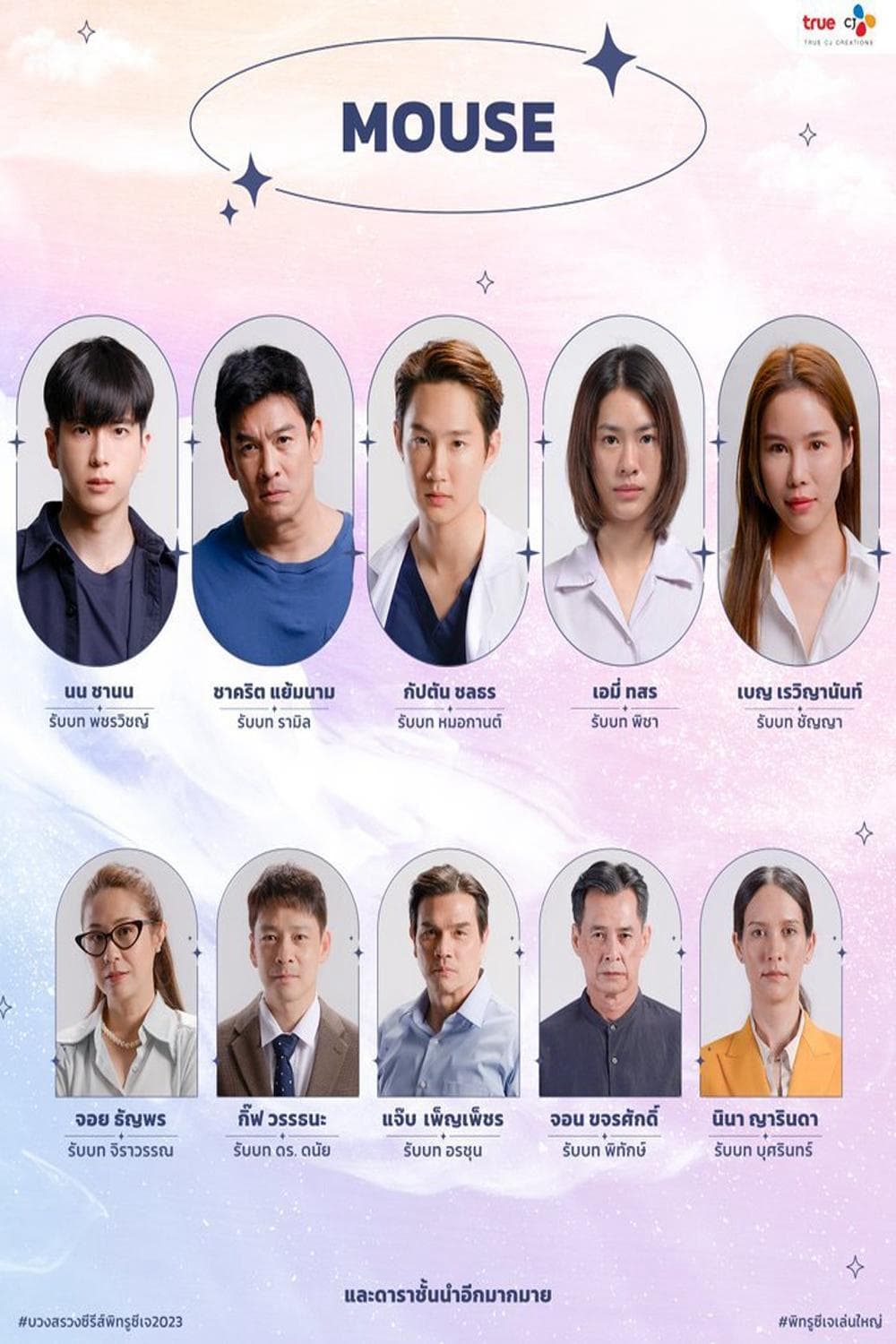 ชลธร คงยิ่งยง