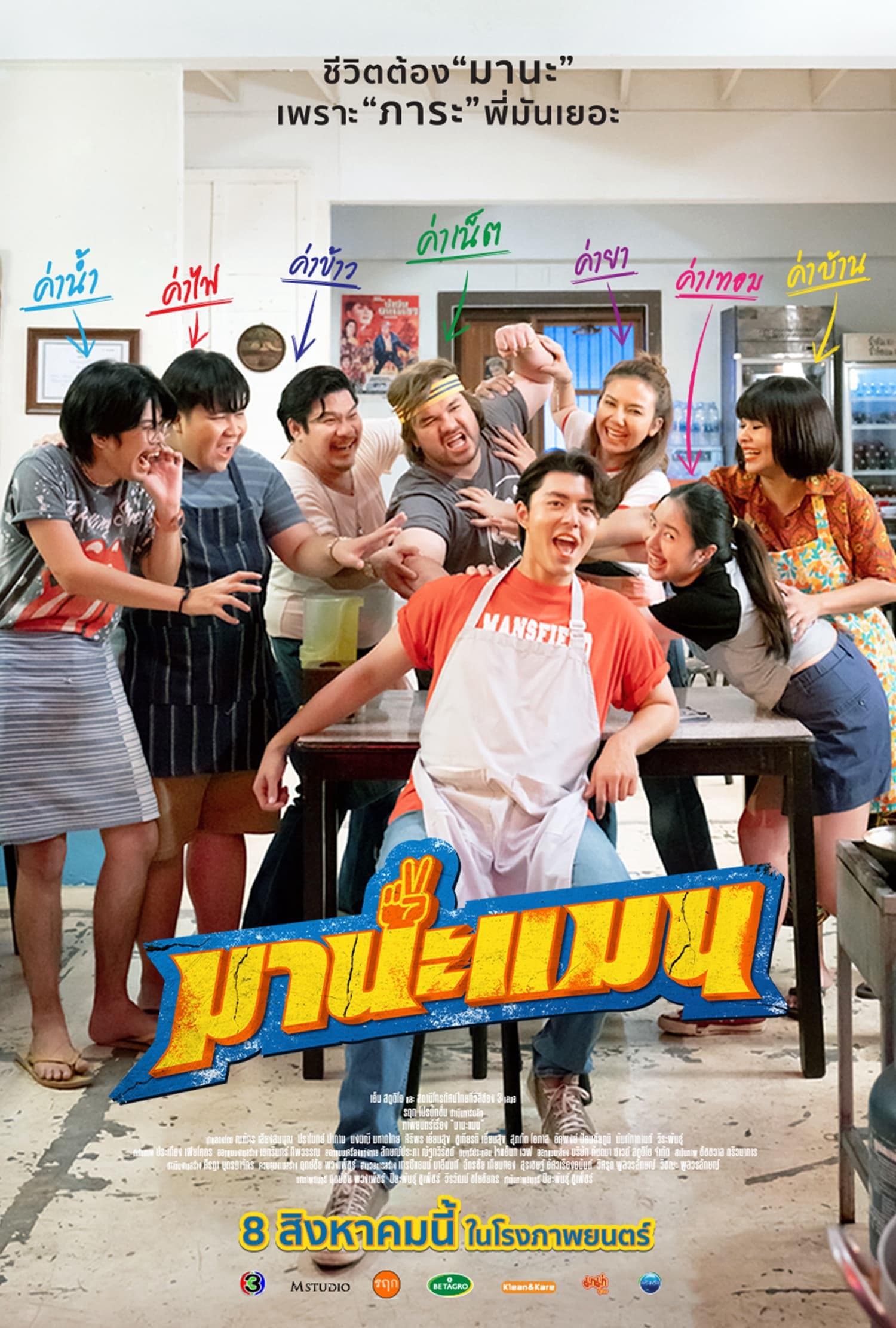 ทัชชกร บุญลัภยานันท์